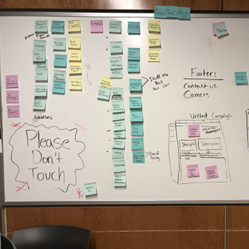 It capstone project ideas 2021 picture