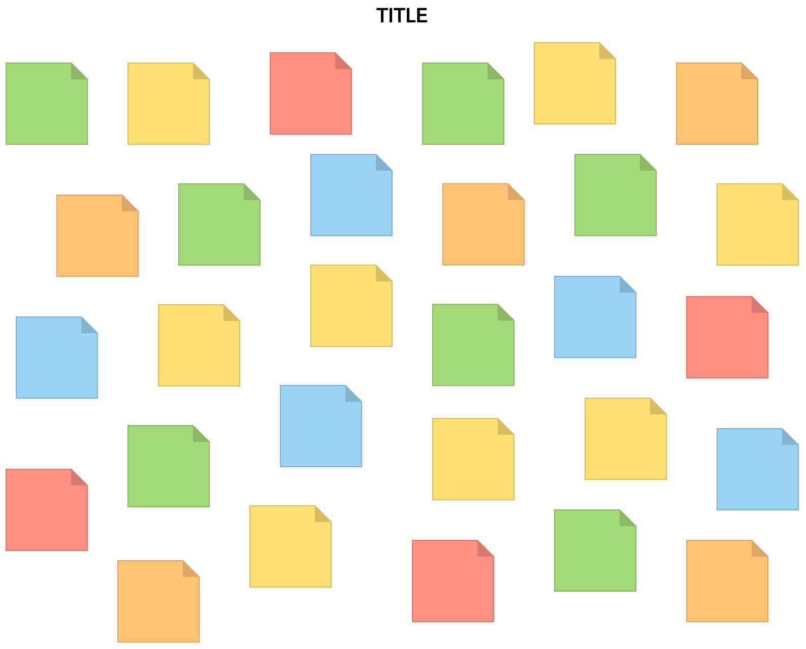 affinity diagram